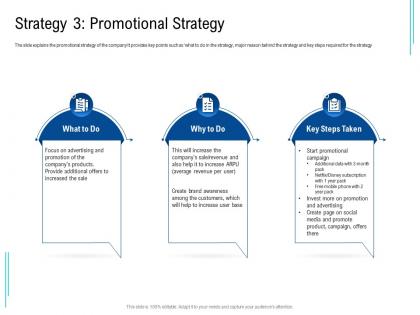 Strategy 3 promotional strategy poor network infrastructure of a telecom company ppt professional