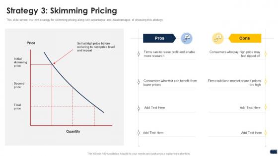 Strategy 3 skimming pricing companys pricing strategies