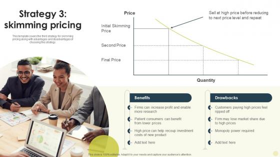 Strategy 3 Skimming Pricing Identifying Best Product Pricing Strategies