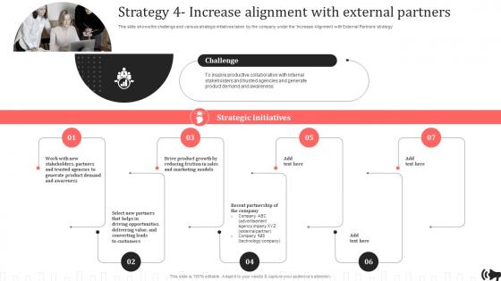 Strategy 4 Increase Alignment With External Partners Brand Promotion Plan Implementation Approach