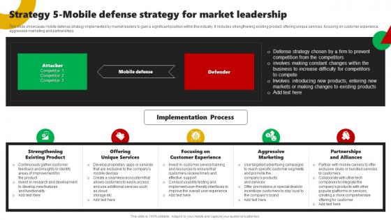 Strategy 5 Mobile Defense Strategy For Market Leadership Corporate Leaders Strategy To Attain Market