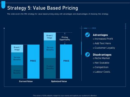 Strategy 5 value based pricing analyzing price optimization company ppt microsoft