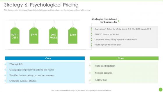 Strategy 6 Psychological Pricing Pricing Data Analytics Techniques