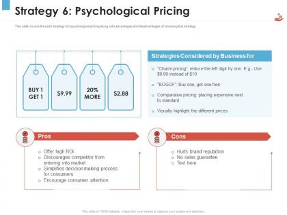 Strategy 6 psychological pricing revenue management tool