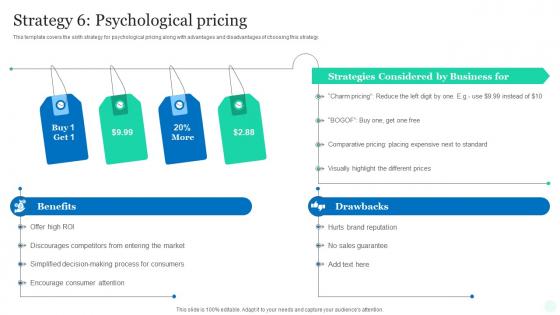 Strategy 6 Psychological Pricing Top Pricing Method Products Market