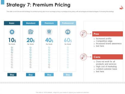 Strategy 7 premium pricing revenue management tool