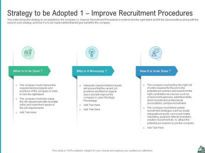 Strategy adopted 1 improve recruitment procedures strategies improve skilled labor shortage company