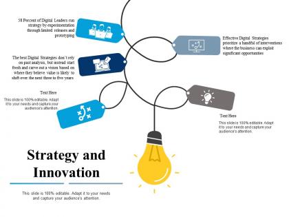 Strategy and innovation ppt powerpoint presentation file model