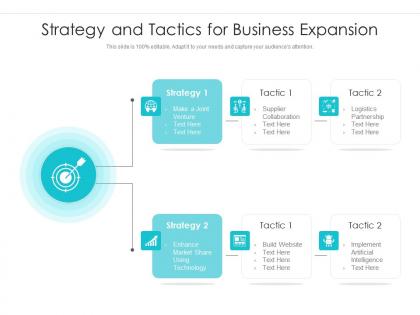 Strategy and tactics for business expansion
