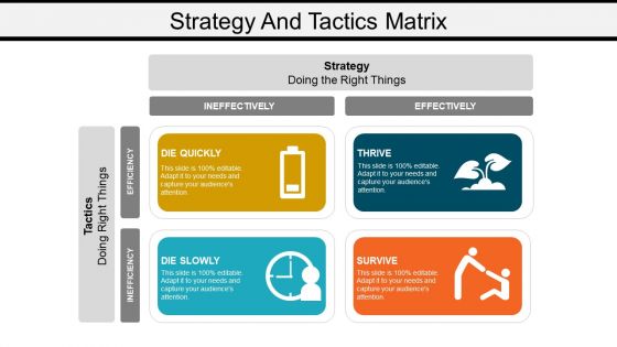 Strategy and tactics matrix