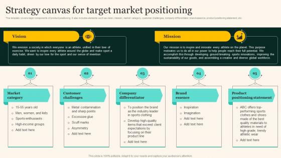 Strategy Canvas For Target Market Positioning Marketing Strategies To Grow Your Audience