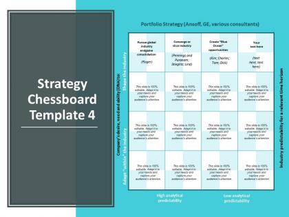 Strategy chessboard analytical predictability management ppt powerpoint presentation styles display