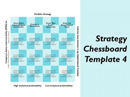 Strategy chessboard pursue global industry endgame consolidation