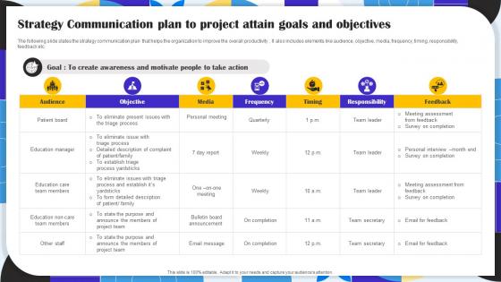 Strategy Communication Plan To Project Attain Goals And Objectives