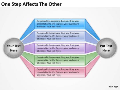 Strategy consultant one step affects the other powerpoint templates ppt backgrounds for slides