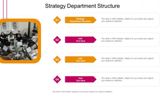 Strategy Department Structure In Powerpoint And Google Slides Cpb