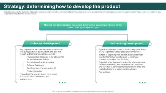 Strategy Determining How To Develop The Product Digital Therapeutics Regulatory