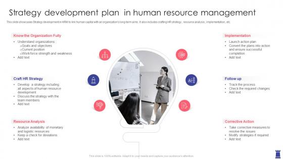 Strategy Development Plan In Human Resource Management