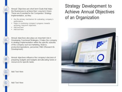 Strategy development to achieve annual objectives of an organization