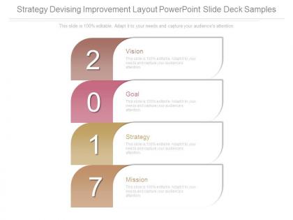 Strategy devising improvement layout powerpoint slide deck samples