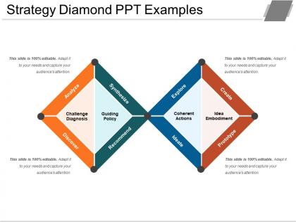 Strategy diamond ppt examples