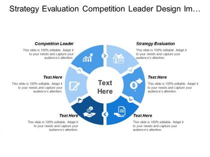 Strategy evaluation competition leader design improvement strategy implementation