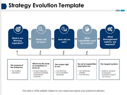 Strategy evolution template ppt infographic template graphics example