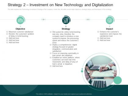 Strategy focus investment on new technology and digitalization ppt portfolio templates