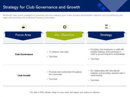 Strategy for club governance and growth to orders ppt powerpoint presentation file professional