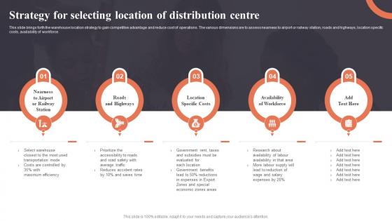 Strategy For Selecting Location Of Distribution Centre