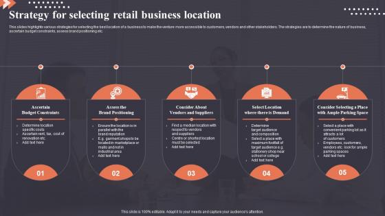 Strategy For Selecting Retail Business Location