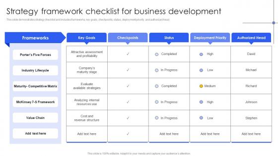 Strategy Framework Checklist For Business Development