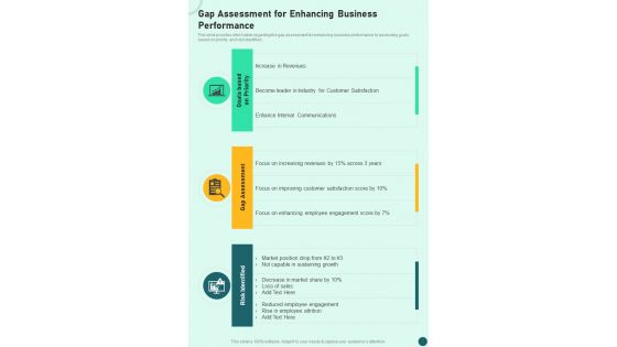 Strategy Gap Assessment For Enhancing Business Performance One Pager Sample Example Document