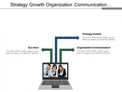 Strategy growth organization communication marketing communication sales processes
