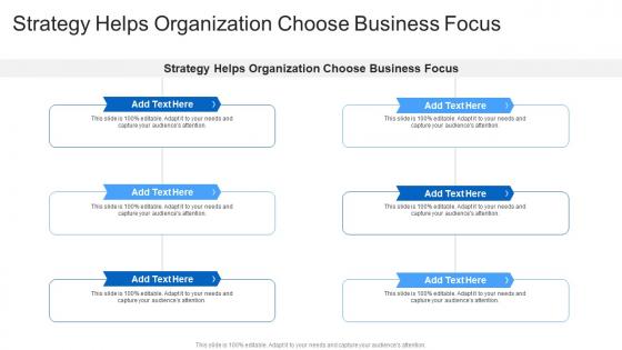 Strategy Helps Organization Choose Business Focus In Powerpoint And Google Slides Cpb