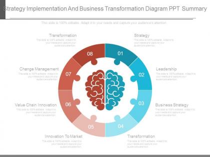 Strategy implementation and business transformation diagram ppt summary