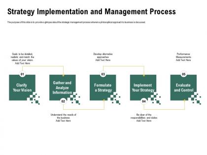 Strategy implementation and management process duties ppt powerpoint outline information