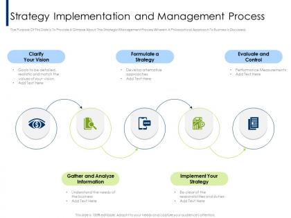 Strategy implementation and management process realistic ppt powerpoint presentation styles good