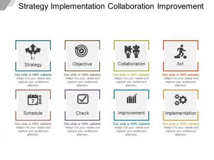 Strategy implementation collaboration improvement powerpoint topics