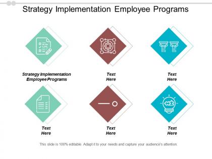 Strategy implementation employee programs ppt powerpoint presentation portfolio gallery cpb