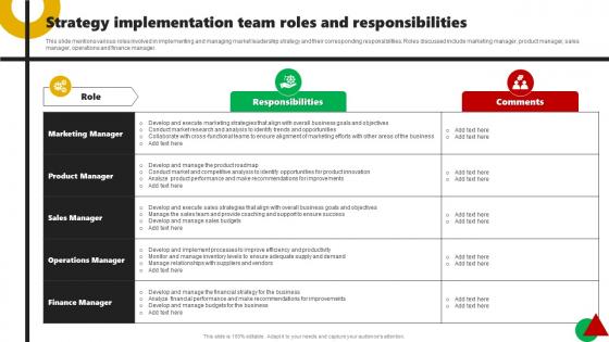 Strategy Implementation Team Roles And Responsibilities Corporate Leaders Strategy To Attain Market