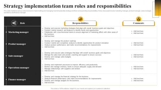 Strategy Implementation Team Roles And Responsibilities Market Leadership Mastery Strategy SS