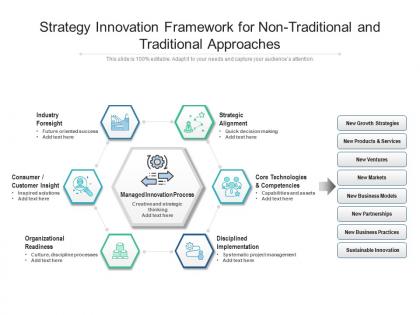 Strategy innovation framework for non traditional and traditional approaches