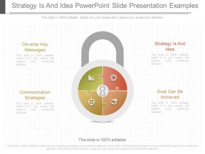 Strategy is and idea powerpoint slide presentation examples