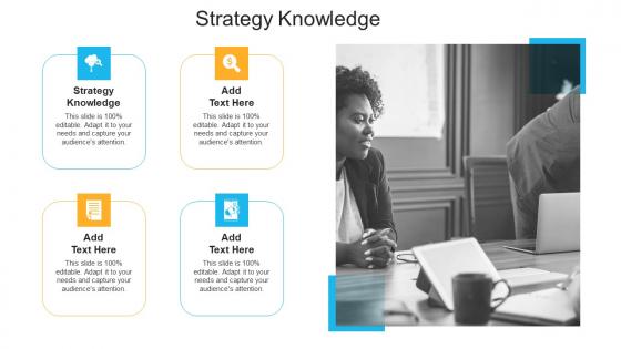 Strategy Knowledge In Powerpoint And Google Slides Cpb