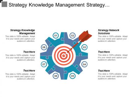 Strategy knowledge management strategy network solutions asset management cpb