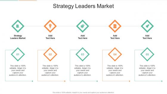 Strategy Leaders Market In Powerpoint And Google Slides Cpb