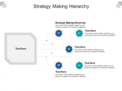 Strategy making hierarchy ppt powerpoint presentation professional styles cpb