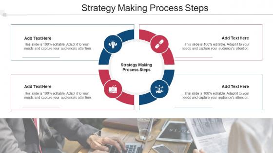 Strategy Making Process Steps In Powerpoint And Google Slides Cpb