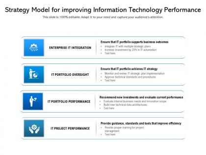 Strategy model for improving information technology performance
